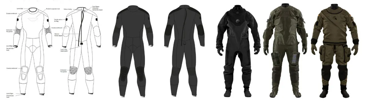 Waterproof product