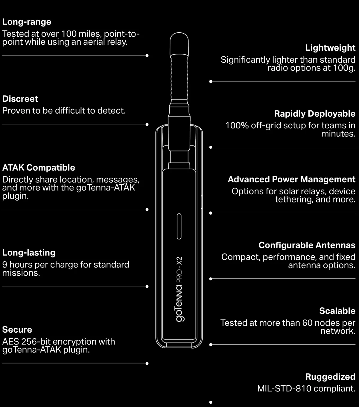goTenna product